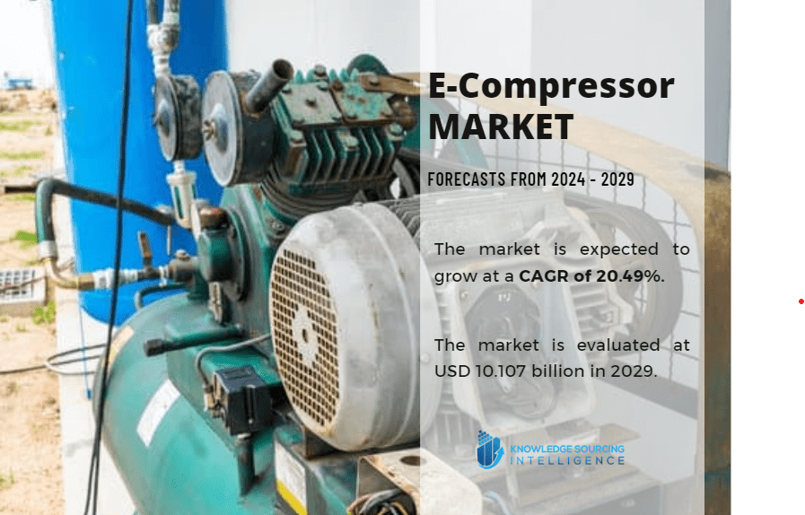 e-compressor market